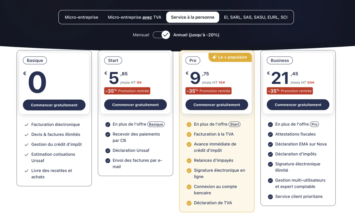 Grille tarifaire Abby pour le service à la personne : gestion du crédit d’impôt sur le plan gratuit, avance immédiate de crédit d’impôt sur le plan Pro, attestations fiscales et déclaration EMA sur Nova sur le plan Business.