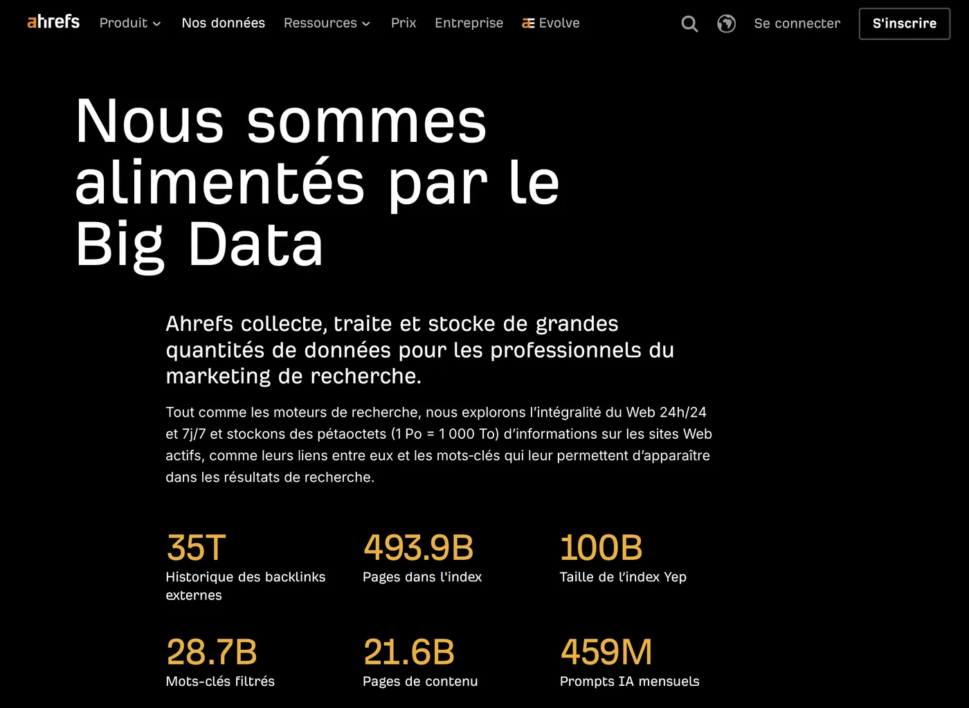 Page « Nos données » d’Ahrefs : 35 000 milliards de backlinks historiques, 493,9 milliards de pages indexées, 100 milliards pour l’index Yep, 28,7 milliards de mots-clés filtrés, 459 millions de prompts IA mensuels.
