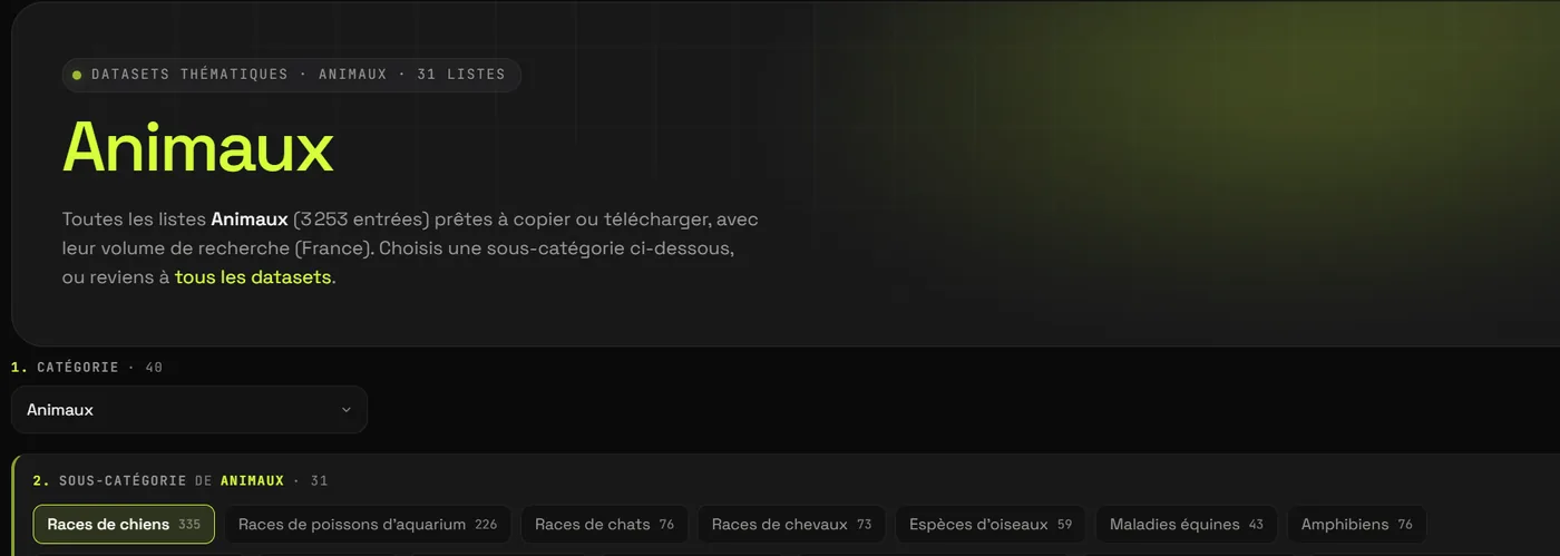Catégorie Animaux dans les datasets Freudix : 31 listes, 3 253 entrées, avec les sous-catégories Races de chiens (335), Races de poissons d’aquarium (226), Races de chats (76), Races de chevaux (73), Espèces d’oiseaux (59), Maladies équines (43), Amphibiens (76).