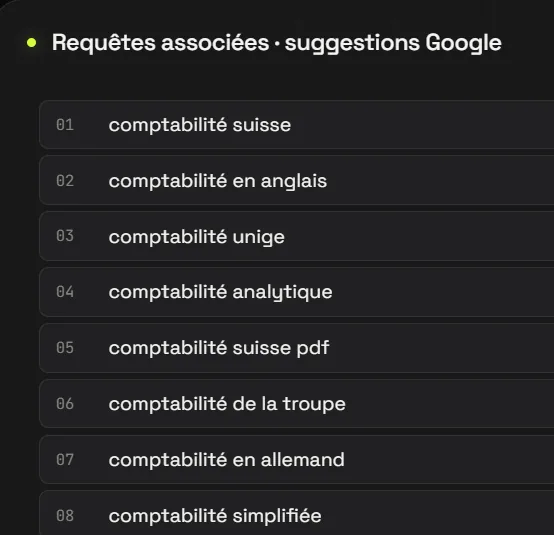 Liste des requêtes associées Freudix pour « comptabilité » : comptabilité suisse, comptabilité en anglais, comptabilité unige, comptabilité analytique, comptabilité suisse pdf, comptabilité de la troupe, comptabilité en allemand, comptabilité simplifiée.