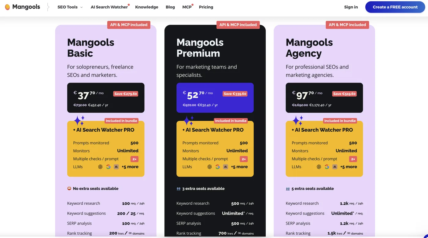 Grille Mangools relevée le 7 septembre 2026 : Basic 37,70 €/mois (452,40 €/an), Premium 52,70 €/mois, Agency 97,70 €/mois, avec AI Search Watcher PRO inclus dans le bundle.