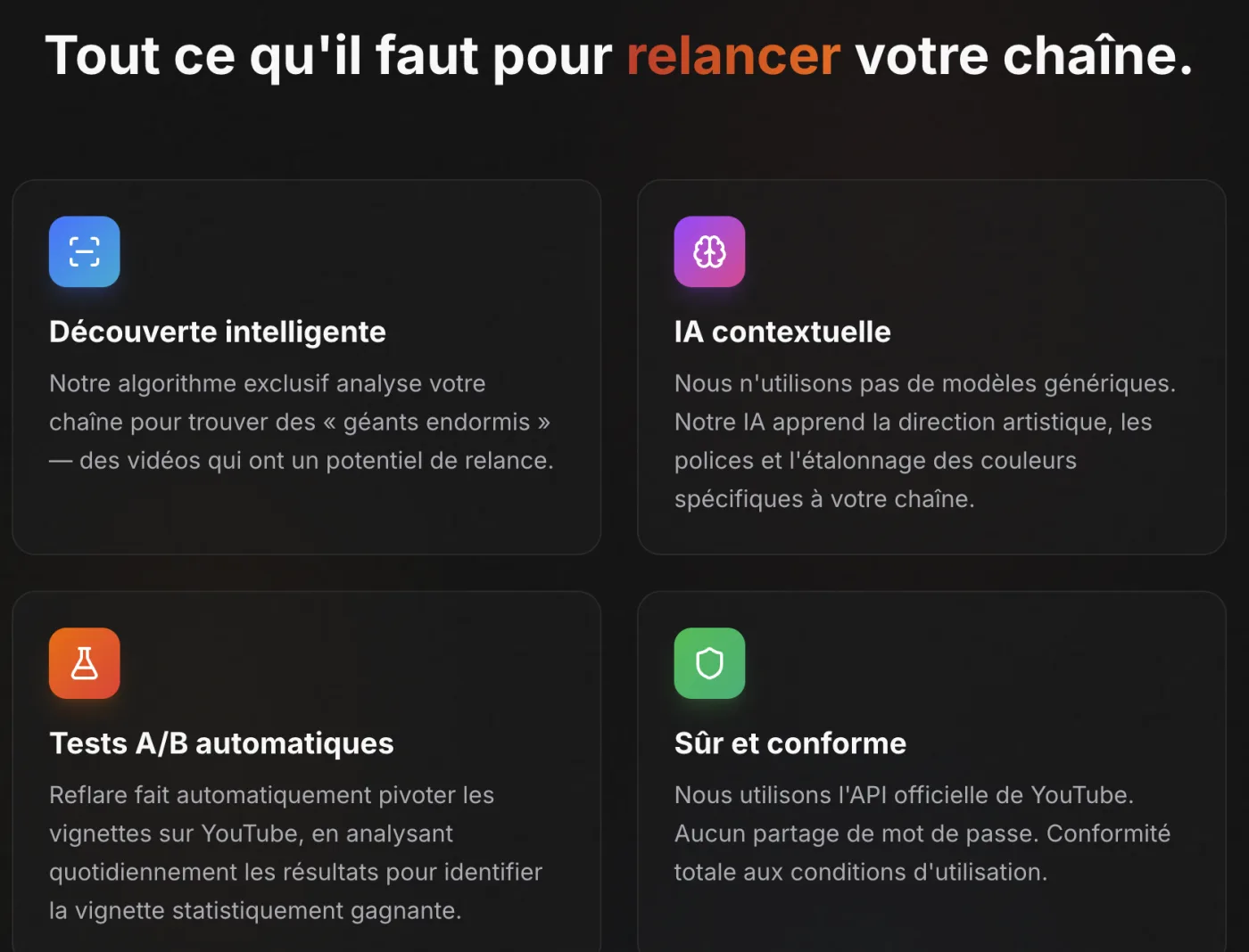 Les quatre fonctionnalités de Reflare : découverte intelligente, IA contextuelle, tests A/B automatiques, sûr et conforme.