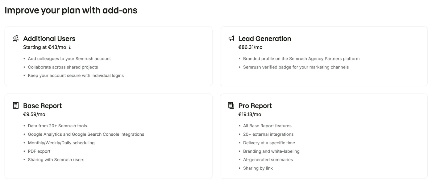 Add-ons Semrush : utilisateurs supplémentaires à partir de 43 €/mois, Lead Generation 86,31 €/mois, Base Report 9,59 €/mois, Pro Report 19,18 €/mois.