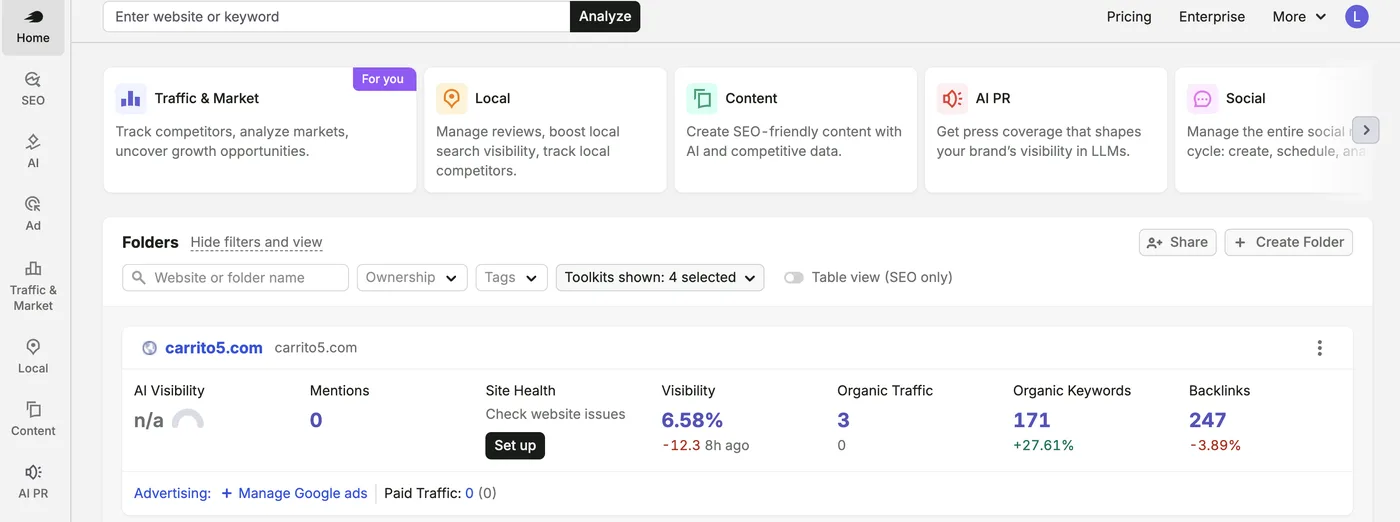 Tableau de bord Semrush connecté sur un compte réel, avec le projet carrito5.com : visibilité 6,58 %, 171 mots-clés organiques, 247 backlinks, AI Visibility en n/a.