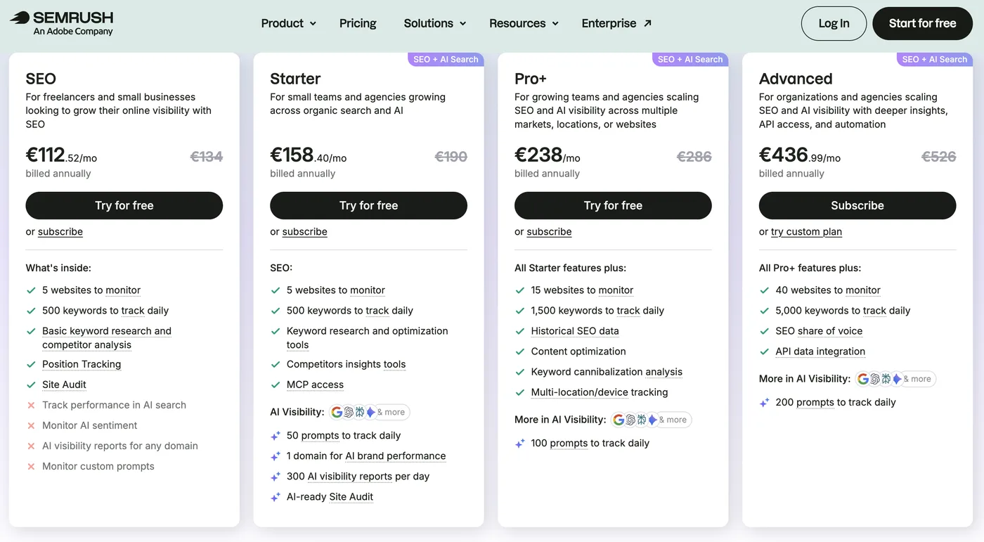 Grille tarifaire Semrush relevée le 7 septembre 2026 : plans SEO 112,52 €/mois, Starter 158,40 €, Pro+ 238 € et Advanced 436,99 €, en facturation annuelle.