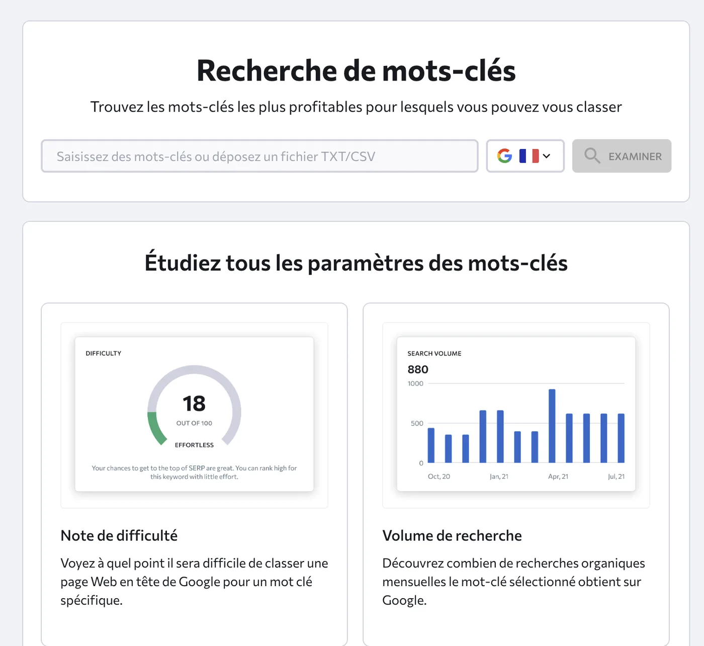 Module de recherche de mots-clés de SE Ranking, avec sélecteur Google France, note de difficulté sur 100 et graphique de volume de recherche mensuel.