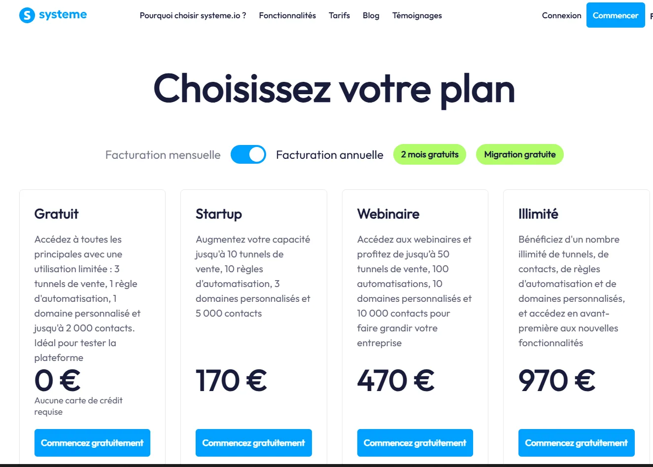 Grille tarifaire de systeme.io en facturation annuelle : plan Gratuit à 0 € avec 3 tunnels de vente, 1 règle d’automatisation, 1 domaine personnalisé et 2 000 contacts ; Startup à 170 € ; Webinaire à 470 € ; Illimité à 970 €. Deux pastilles vertes annoncent « 2 mois gratuits » et « Migration gratuite ».