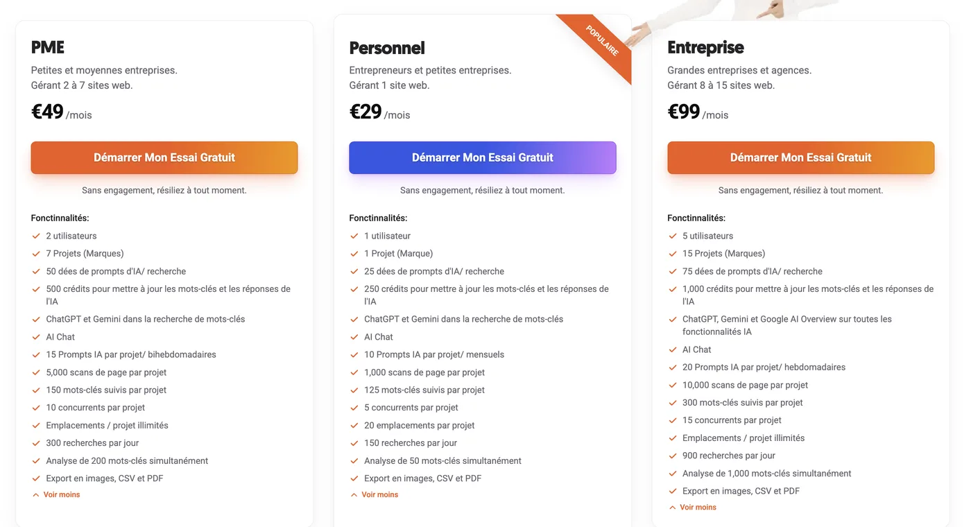 Grille Ubersuggest relevée le 7 septembre 2026 : plan Personnel 29 €/mois pour 1 site, PME 49 €/mois pour 2 à 7 sites, Entreprise 99 €/mois pour 8 à 15 sites, avec le détail des quotas.