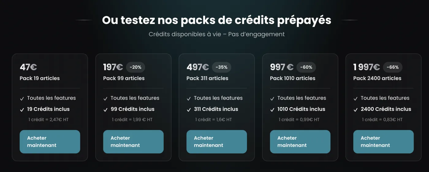 Packs de crédits prépayés Wisewand : 47 € les 19 articles, 197 € les 99, 497 € les 311, 997 € les 1010, 1 997 € les 2400 articles.