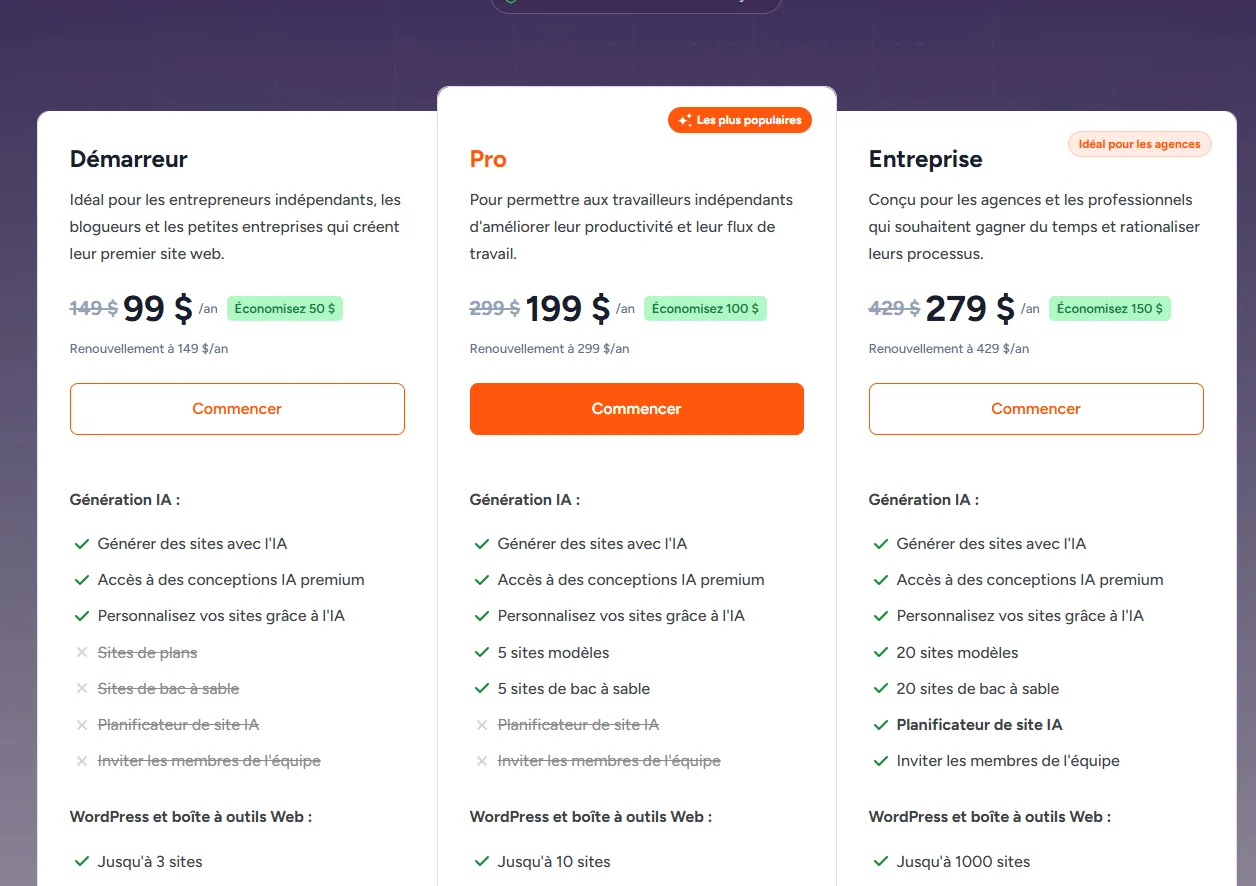 Grille tarifaire ZipWP en français : plan Démarreur 149 $ barré puis 99 $/an avec la mention « Renouvellement à 149 $/an », plan Pro 299 $ barré puis 199 $/an renouvelé à 299 $/an, plan Entreprise 429 $ barré puis 279 $/an renouvelé à 429 $/an.
